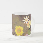 Imaginaire Jungle 3 Matglas Koffiemok (Voorkant rechts)