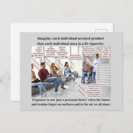 Imagine If Scented Products Were Lit Cigarettes Briefkaart (Voorkant / Achterkant)