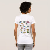 Imaginoceaan Twee-ziende Cartoons vissen T-shirt (Achterkant volledig)