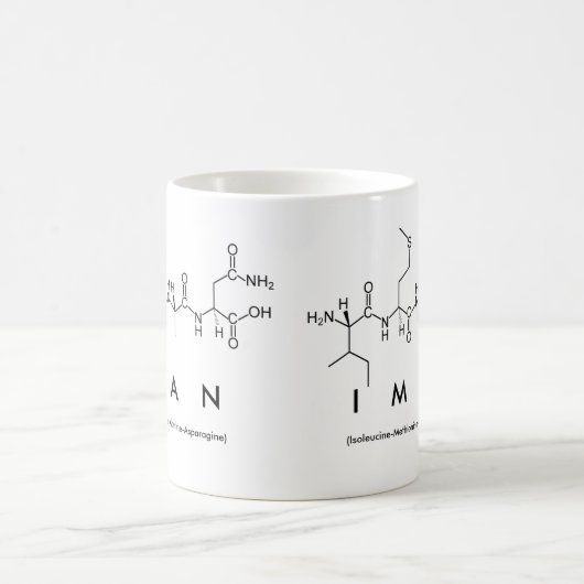 Iman peptide name mok (Center)