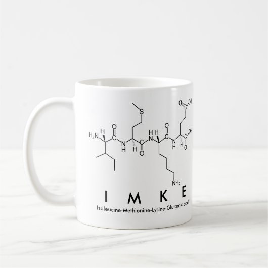 Imke peptide name mok (Links)