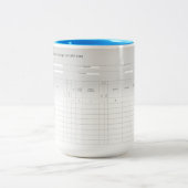 Immigrant Passenger List Coffee Mug Tweekleurige Koffiemok (Center)