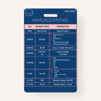 Immunation Quick Reference Badge