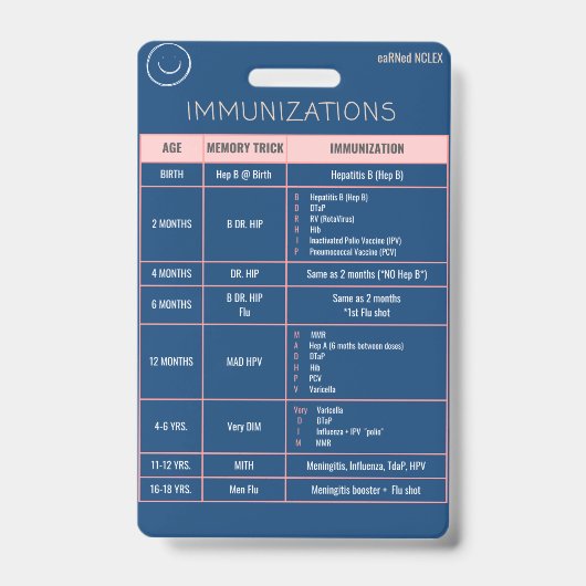 Immunisatie Snel Referentie Badge (Voorzijde)