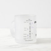 Immuniteit is in mijn genen (immunologisch chromos matglas koffiemok (Voorkant links)