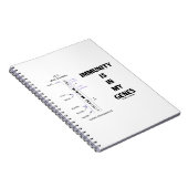 Immuniteit is in mijn genen (immunologisch chromos notitieboek (Rechterzijde)