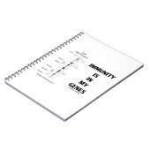 Immuniteit is in mijn genen (immunologisch chromos notitieboek (Linkerzijde)