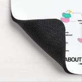 Immunologen weten over T-cel activering Muismat (Hoek)