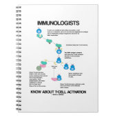 Immunologen weten over T-cel activering Notitieboek (Voorkant)