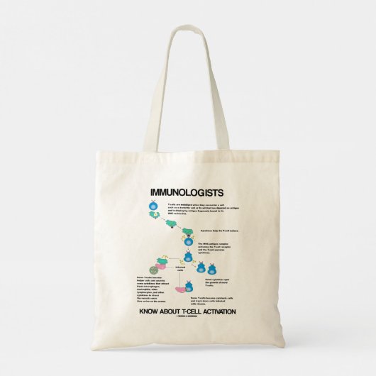 Immunologen weten over T-cel activering Tote Bag (Achterkant)