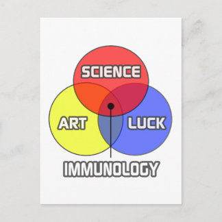 Immunologie.. Wetenschap Kunst Geluk Briefkaart