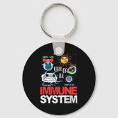 Immuunsysteemcellen Biologie Cell Science Funny Sleutelhanger (Voorkant)