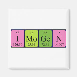 Imogen periodieke table name magnet