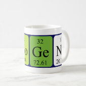 Imogene periodieke lijstnaam mok (Voorkant rechts)