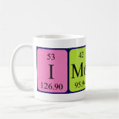 Imogene periodieke lijstnaam mok (Links)