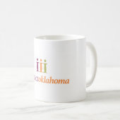 Impact Oklahoma Mug Koffiemok (Voorkant rechts)