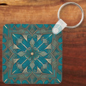 Imperturbability patroon sleutelhanger (Achterkant)