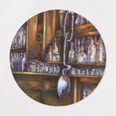 impliciet begrepen labels (Design 1)