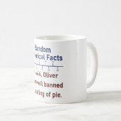 In 1644 verbood Oliver Cromwell - Geschiedenis Koffiemok (Voorkant rechts)