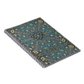 in blue notitieboek (Rechterzijde)