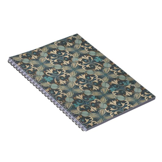 in blue notitieboek (Rechterzijde)