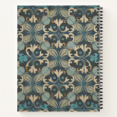 in blue notitieboek (Achterkant)