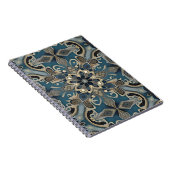 in blue notitieboek (Rechterzijde)