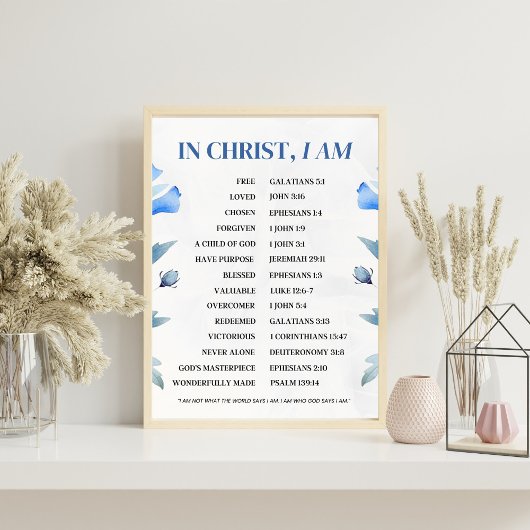 In Christ I Am – Christian Identity Bible Verse  Poster