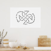 In de Beginnende God... Poster (Keuken)