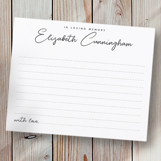 In de Kaart van de Minimale aanwezigheid van het G