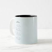 In de leeftijd van een hond tweekleurige koffiemok (Voorkant links)