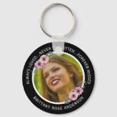 In de Waterverf van het Geheugen van het Verlenen  Sleutelhanger (Voorkant)