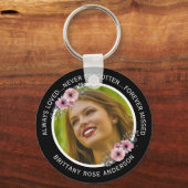 In de Waterverf van het Geheugen van het Verlenen  Sleutelhanger (Voorkant)