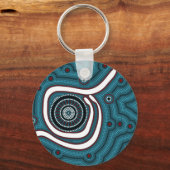 In der Mitte von Nirgendwo - midden in het midden Sleutelhanger (Voorkant)