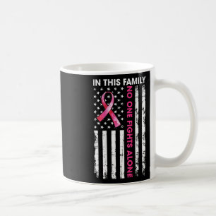 In deze familie vecht niemand alleen tegen borstka koffiemok