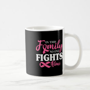 In deze familie vecht niemand alleen tegen borstka koffiemok