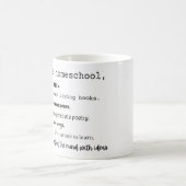 "In deze Homeschool" Charlotte Mason mok (Center)