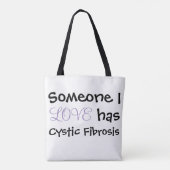 In dit Huis - Cystic Fibrosis Tas (Achterkant)