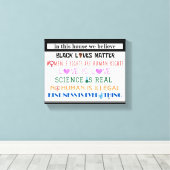 In dit huis geloven we... canvas print. (Insitu (Houten vloer))