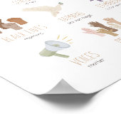 In dit Huis geloven we dat zwarte levens belangrij Poster (Hoek)