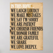 In dit Huis... Poster (Voorkant)