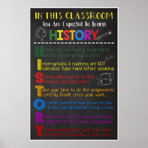 In dit Poster van de Klassroom van de Geschiedenis