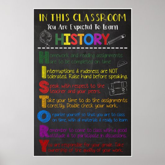 In dit Poster van de Klassroom van de Geschiedenis (Voorkant)