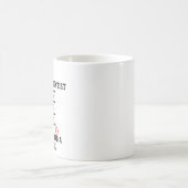 In een computerwetenschapper vind ik altijd een op koffiemok (Center)