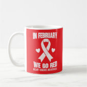 In February We Go Red for Heart Disease Awareness Koffiemok (Links)