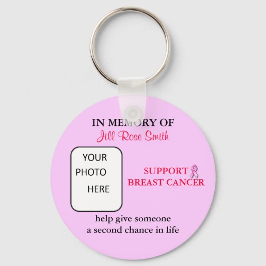 IN GEHEUGEN VAN Sleutelhanger met borstkanker (Voorkant)