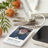 In Geheugenfotogedicht Sleutelhanger (Voorkant Rechts)