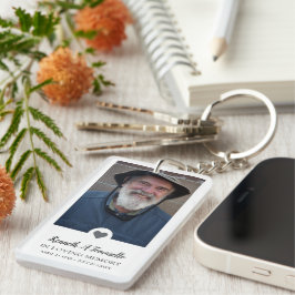 In Geheugenfotogedicht Sleutelhanger