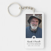 In Geheugenfotogedicht Sleutelhanger (Voorkant)