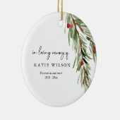 In Geheugensierenkoppen Keramisch Ornament (Rechts)